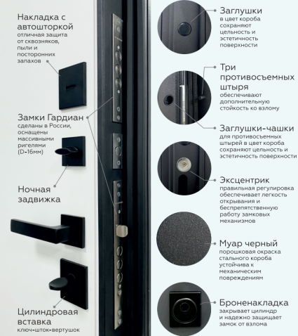 БАЛАНС Т 3 К ГРАФИТ ШАГРЕНЬ (СМЕННАЯ ПАНЕЛЬ)