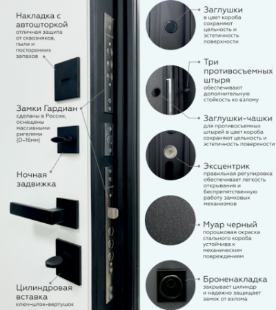 БАЛАНС Т 3 К ГРАФИТ ШАГРЕНЬ (СМЕННАЯ ПАНЕЛЬ)